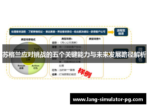 苏格兰应对挑战的五个关键能力与未来发展路径解析
