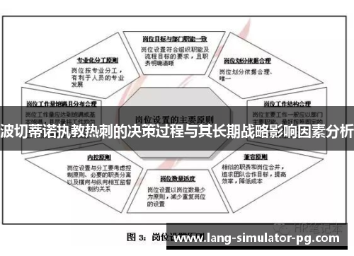 波切蒂诺执教热刺的决策过程与其长期战略影响因素分析