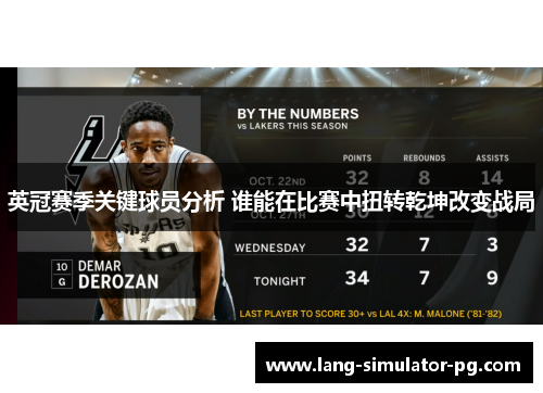 英冠赛季关键球员分析 谁能在比赛中扭转乾坤改变战局 英冠赛季关键球员分析 谁能在比赛中扭转乾坤改变战局