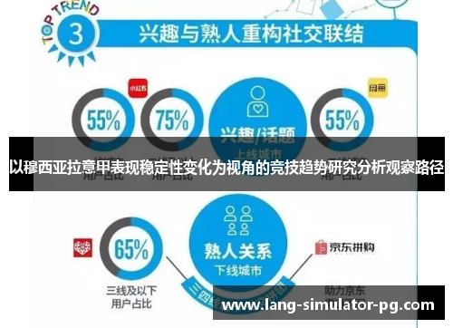 以穆西亚拉意甲表现稳定性变化为视角的竞技趋势研究分析观察路径