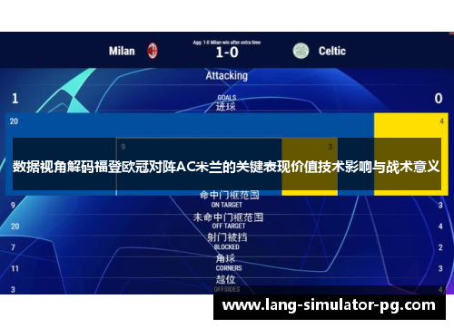 数据视角解码福登欧冠对阵AC米兰的关键表现价值技术影响与战术意义