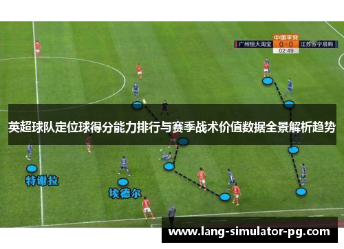 英超球队定位球得分能力排行与赛季战术价值数据全景解析趋势
