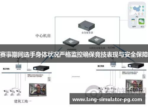 赛事期间选手身体状况严格监控确保竞技表现与安全保障